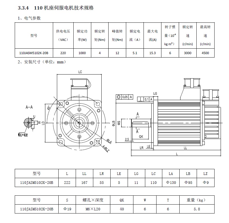 110mm servo motor